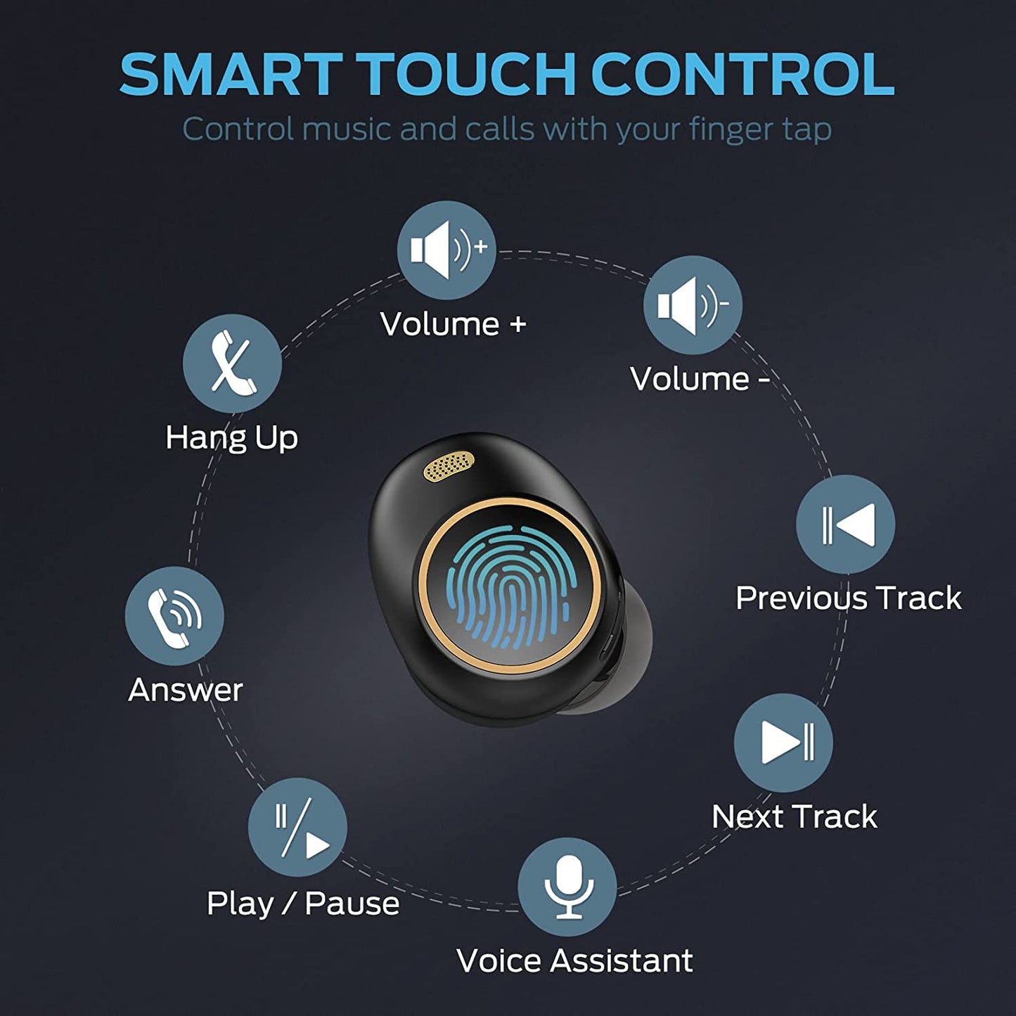Monster Wireless Earbuds