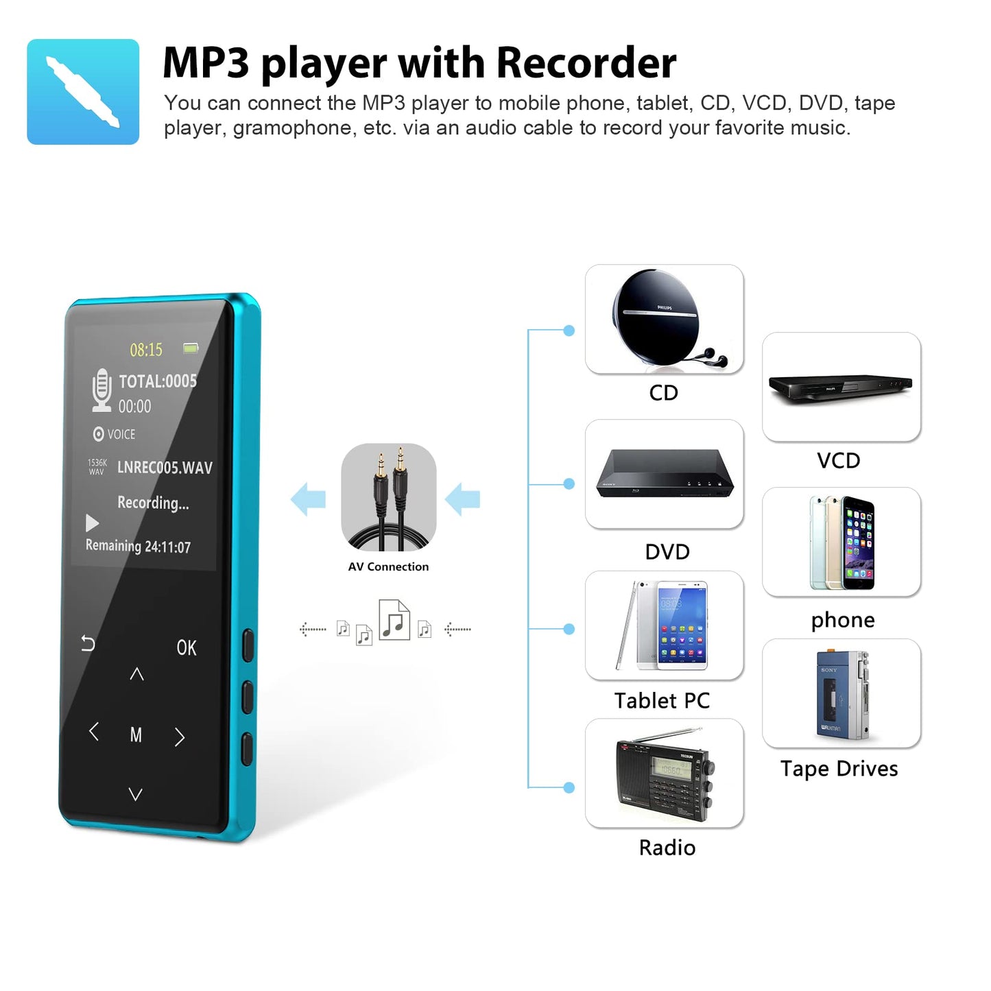 MP3 Player, 64GB MP3 Players with Bluetooth 5.2 Supports Lossless Music to Restore High-Fidelity Sound Quality, Support Recording, with FM, Includes arm Strap and Player Case, Easy to Carry, Blue.